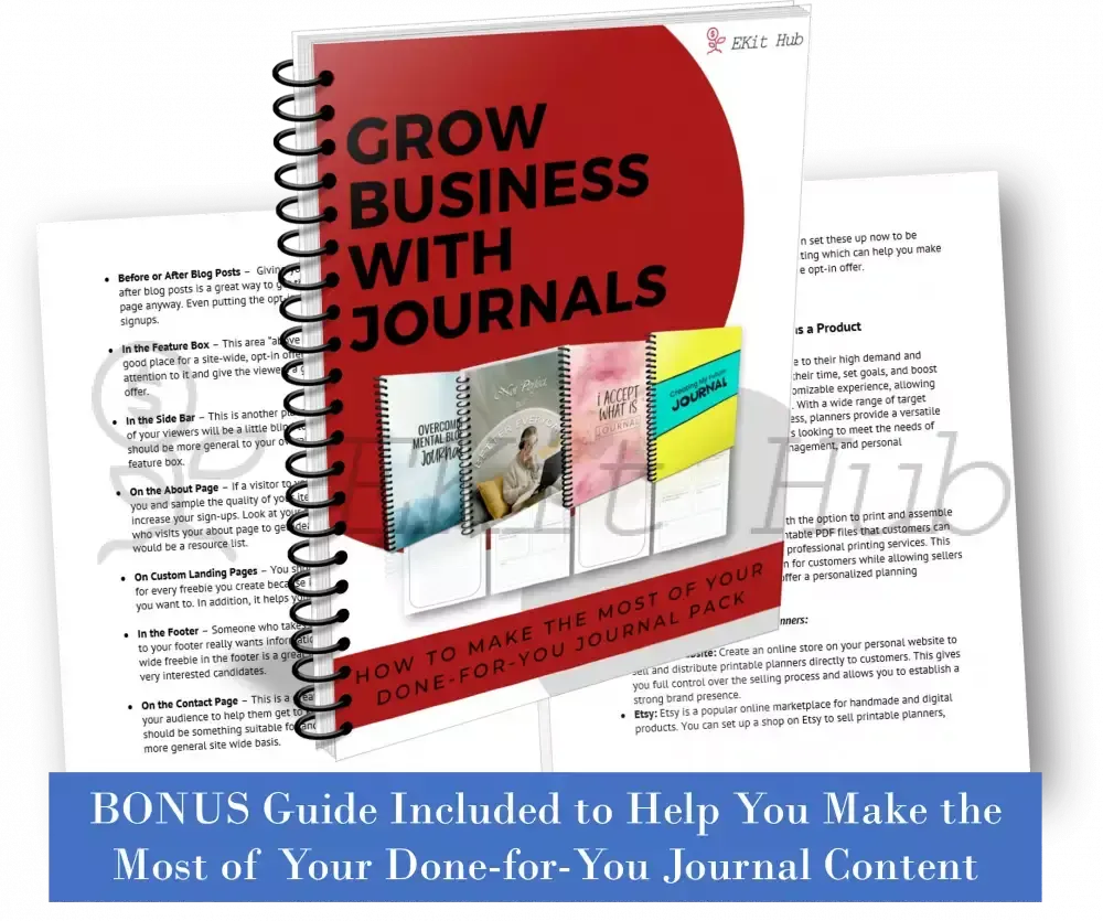 115 Deep Mental Prompts - Printable Canva PLR Journal