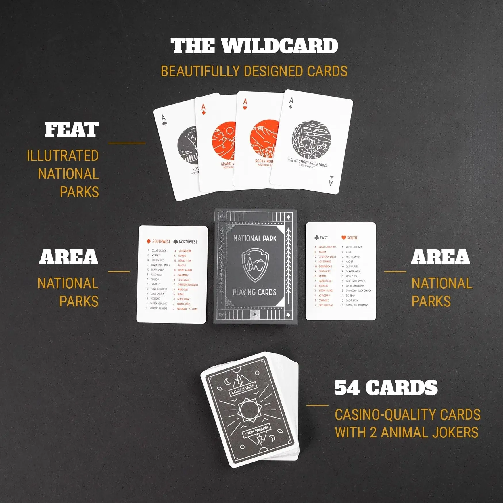 The Wildcard